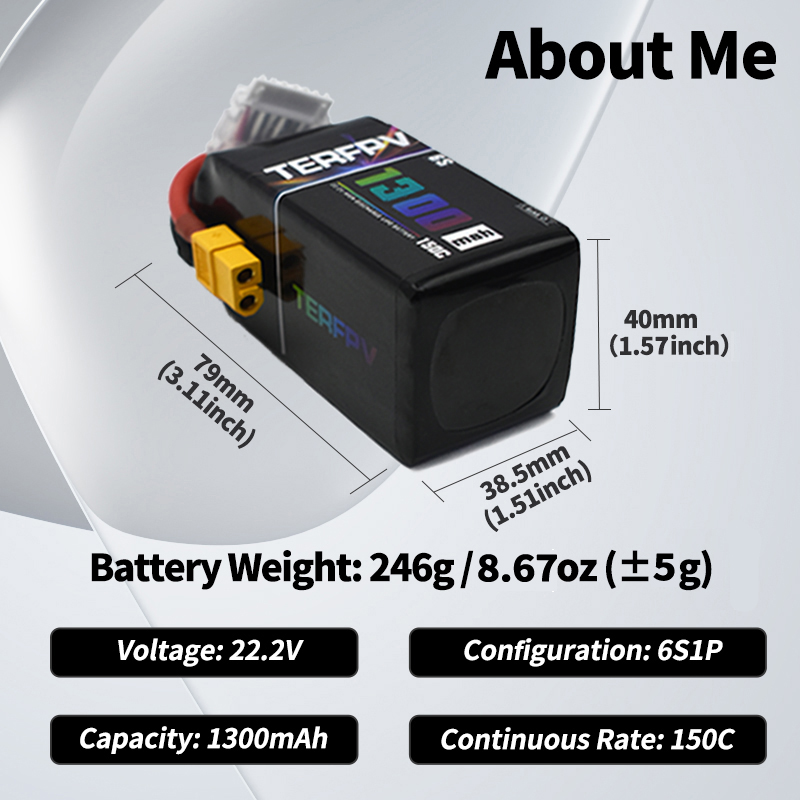 Akumulator Lipo TERFPV 6S 22.2 – Drone Battery Plate recenzja i cena