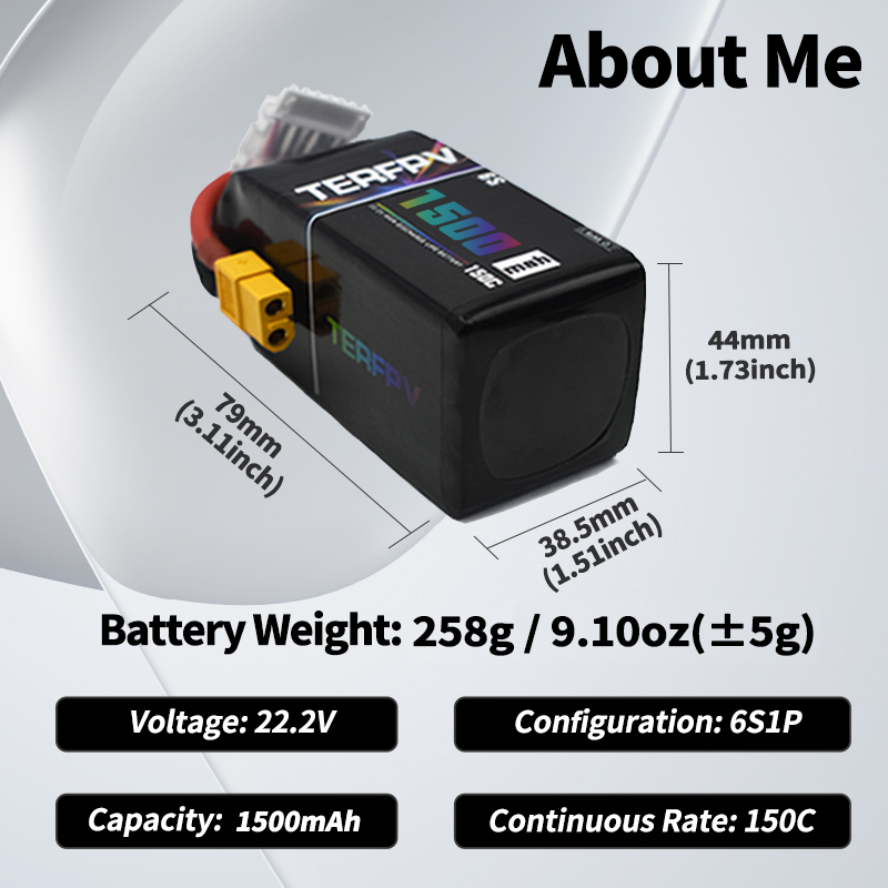Akumulator Lipo TERFPV 6S 22.2 – Drone Battery Plate recenzja i cena