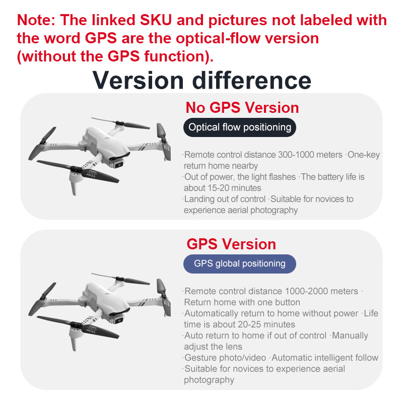 4DRC F10 RC Drone GPS 6K HD Po – Dji Drone Mini 4 Pro recenzja i cena