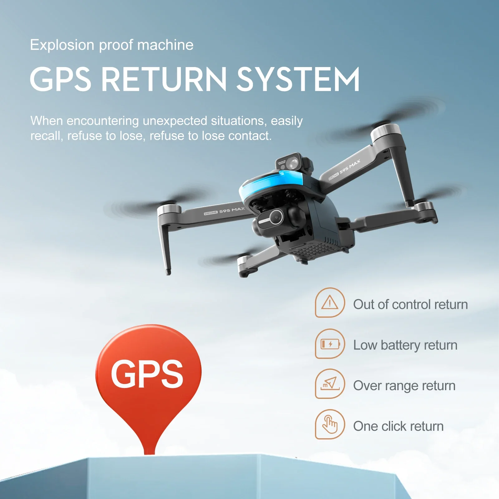 NOWOŚĆ S9S MAX MINI Drone 4K 2 – Drone Battery Box recenzja i cena