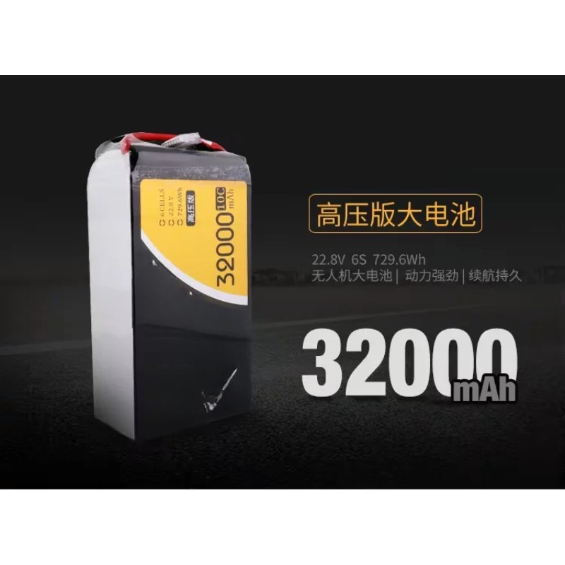 Akumulator do drona ForGens Ac – Drone Battery High Voltage recenzja i cena