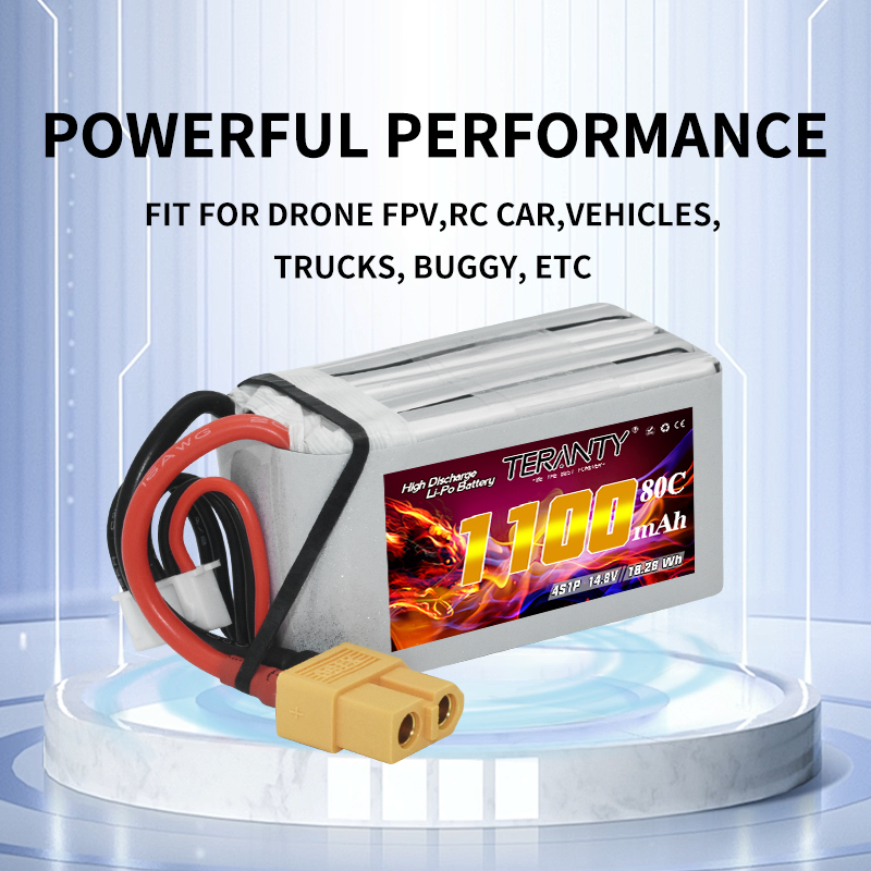 TERANTY 4S 1100mAh 80C/160C Ba – Drone Battery Plate recenzja i cena