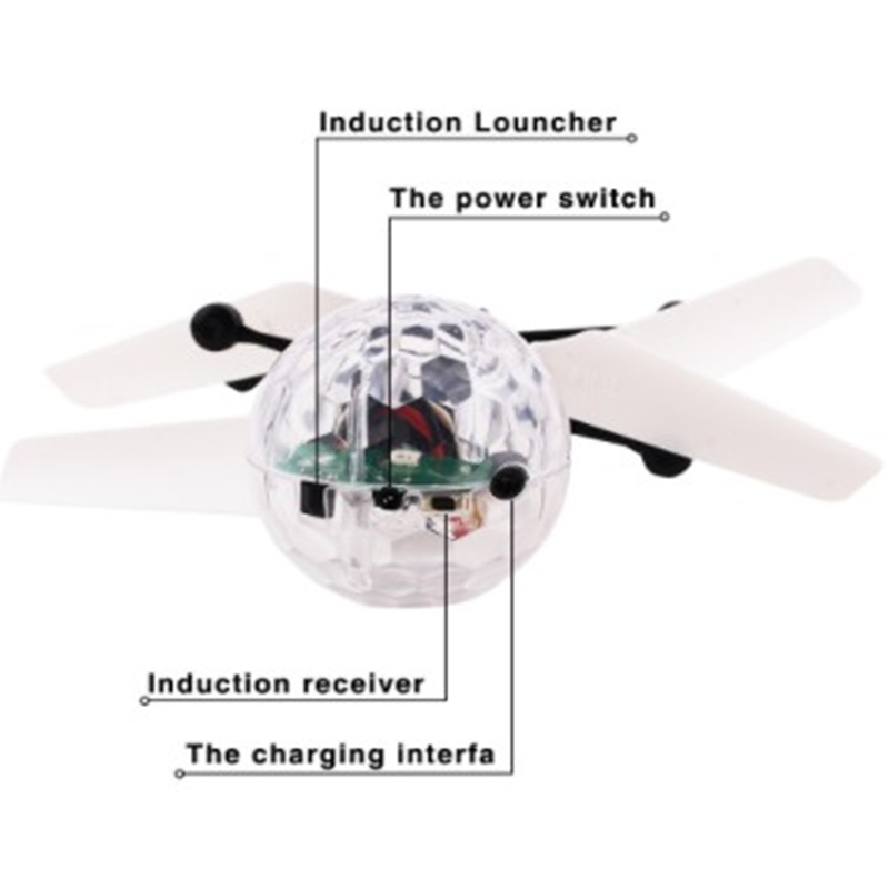 Mini Dron dla Dzieci RC Heliko – Drone Battery Box recenzja i cena